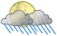 Meest bewolkt met buien